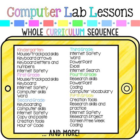 laboratory lessons for teachers